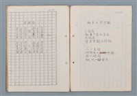 主要名稱：科幻磨鬼詩Grinding Demons Sci-Poem 第二冊圖檔，第63張，共71張