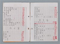 主要名稱：科幻磨鬼詩 Grinding Demons Sci-Poem 第四冊圖檔，第3張，共60張