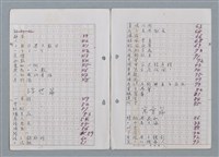 主要名稱：科幻磨鬼詩 Grinding Demons Sci-Poem 第四冊圖檔，第5張，共60張