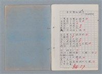 主要名稱：科幻磨鬼詩 Grinding Demons Sci-Poem 第四冊圖檔，第32張，共60張