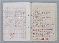 主要名稱：科幻磨鬼詩 Grinding Demons Sci-Poem 第四冊圖檔，第42張，共60張