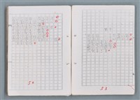 主要名稱：科幻磨鬼詩 Grinding Demons Sci-Poem 第五冊圖檔，第28張，共67張