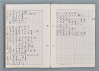 主要名稱：科幻磨鬼詩 Grinding Demons Sci-Poem 第五冊圖檔，第37張，共67張
