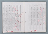 主要名稱：科幻磨鬼詩 Grinding Demons Sci-Poem 第五冊圖檔，第41張，共67張