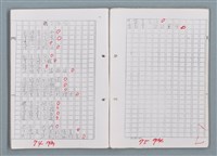 主要名稱：科幻磨鬼詩 Grinding Demons Sci-Poem 第五冊圖檔，第42張，共67張