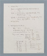 主要名稱：〈發明與專利〉圖檔，第4張，共7張