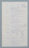 主要名稱：「亞洲詩人會議」籌備討論議程圖檔，第3張，共4張