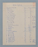 主要名稱：國際文壇頻道(譯作清單)圖檔，第1張，共2張