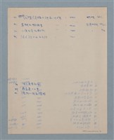 主要名稱：國際文壇頻道(譯作清單)圖檔，第2張，共2張