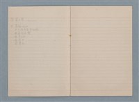 主要名稱：〈小小醜醜的蓮霧〉等文稿圖檔，第4張，共6張