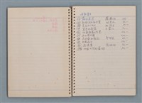 主要名稱：文稿雜記本圖檔，第3張，共22張