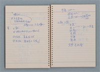 主要名稱：文稿雜記本圖檔，第14張，共22張