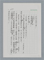 主要名稱：台灣大風雲 第2冊 失落的帝國/副題名：第26章 神風特攻隊圖檔，第24張，共129張