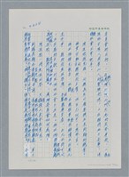 主要名稱：台灣大風雲 第3冊 二二八驚魂/副題名：第34章 風雨飄搖圖檔，第97張，共157張