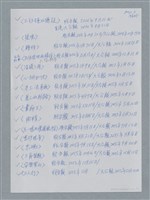 主要名稱：目次/主要名稱：鍾玲極短篇圖檔，第4張，共4張