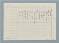 主要名稱：花と私 詩作中日翻譯圖檔，第3張，共4張