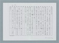 主要名稱：傑出創作三要素（影本）圖檔，第4張，共6張