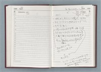 主要名稱：1990年筆記本「『細草』序曲……」等篇圖檔，第40張，共49張