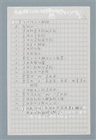 主要名稱：〈如何寫法式法文〉圖檔，第3張，共124張