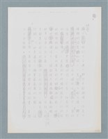 主要名稱：柏楊回憶錄手稿影本圖檔，第359張，共384張