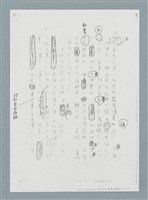 主要名稱：柏楊回憶錄手稿影本圖檔，第377張，共384張