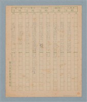 主要名稱：無題名：為著欲找阮前程…圖檔，第1張，共5張