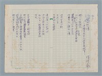 主要名稱：苦瓜的心情—送撿來的苦瓜與吳晟附筆圖檔，第1張，共2張