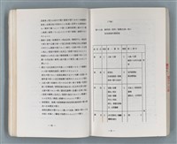 主要名稱：領台期に於ける台湾語教育の一考察圖檔，第165張，共270張