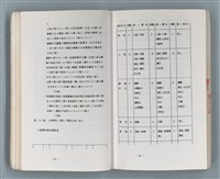 主要名稱：領台期に於ける台湾語教育の一考察圖檔，第167張，共270張