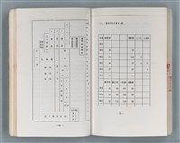 主要名稱：領台期に於ける台湾語教育の一考察圖檔，第175張，共270張