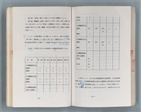 主要名稱：領台期に於ける台湾語教育の一考察圖檔，第184張，共270張