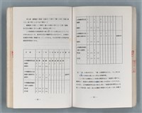 主要名稱：領台期に於ける台湾語教育の一考察圖檔，第186張，共270張