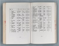 主要名稱：領台期に於ける台湾語教育の一考察圖檔，第211張，共270張