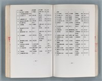 主要名稱：領台期に於ける台湾語教育の一考察圖檔，第212張，共270張