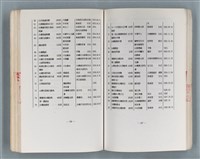 主要名稱：領台期に於ける台湾語教育の一考察圖檔，第213張，共270張