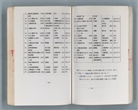 主要名稱：領台期に於ける台湾語教育の一考察圖檔，第214張，共270張