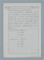 主要名稱：教羅gah閩拼文字ê問題～使用改良漢拉文字圖檔，第1張，共3張