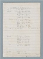 主要名稱：3. 台語鼻音韻尾和鼻化韻母的對應圖檔，第1張，共26張