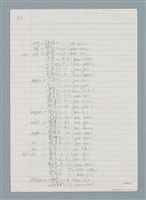 主要名稱：3. 台語鼻音韻尾和鼻化韻母的對應圖檔，第4張，共26張