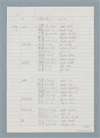 主要名稱：3. 台語鼻音韻尾和鼻化韻母的對應圖檔，第11張，共26張