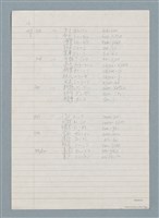 主要名稱：3. 台語鼻音韻尾和鼻化韻母的對應圖檔，第16張，共26張