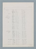 主要名稱：3. 台語鼻音韻尾和鼻化韻母的對應圖檔，第18張，共26張