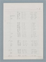 主要名稱：3. 台語鼻音韻尾和鼻化韻母的對應圖檔，第19張，共26張