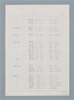 主要名稱：3. 台語鼻音韻尾和鼻化韻母的對應圖檔，第20張，共26張