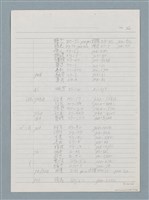 主要名稱：3. 台語鼻音韻尾和鼻化韻母的對應圖檔，第22張，共26張