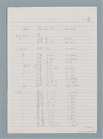 主要名稱：3. 台語鼻音韻尾和鼻化韻母的對應圖檔，第25張，共26張