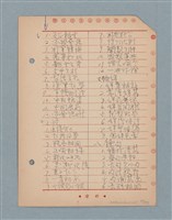 主要名稱：閱讀筆記圖檔，第97張，共197張