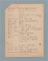 主要名稱：閱讀筆記圖檔，第140張，共197張