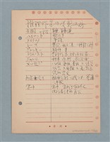 主要名稱：閱讀筆記圖檔，第143張，共197張