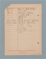 主要名稱：閱讀筆記圖檔，第145張，共197張